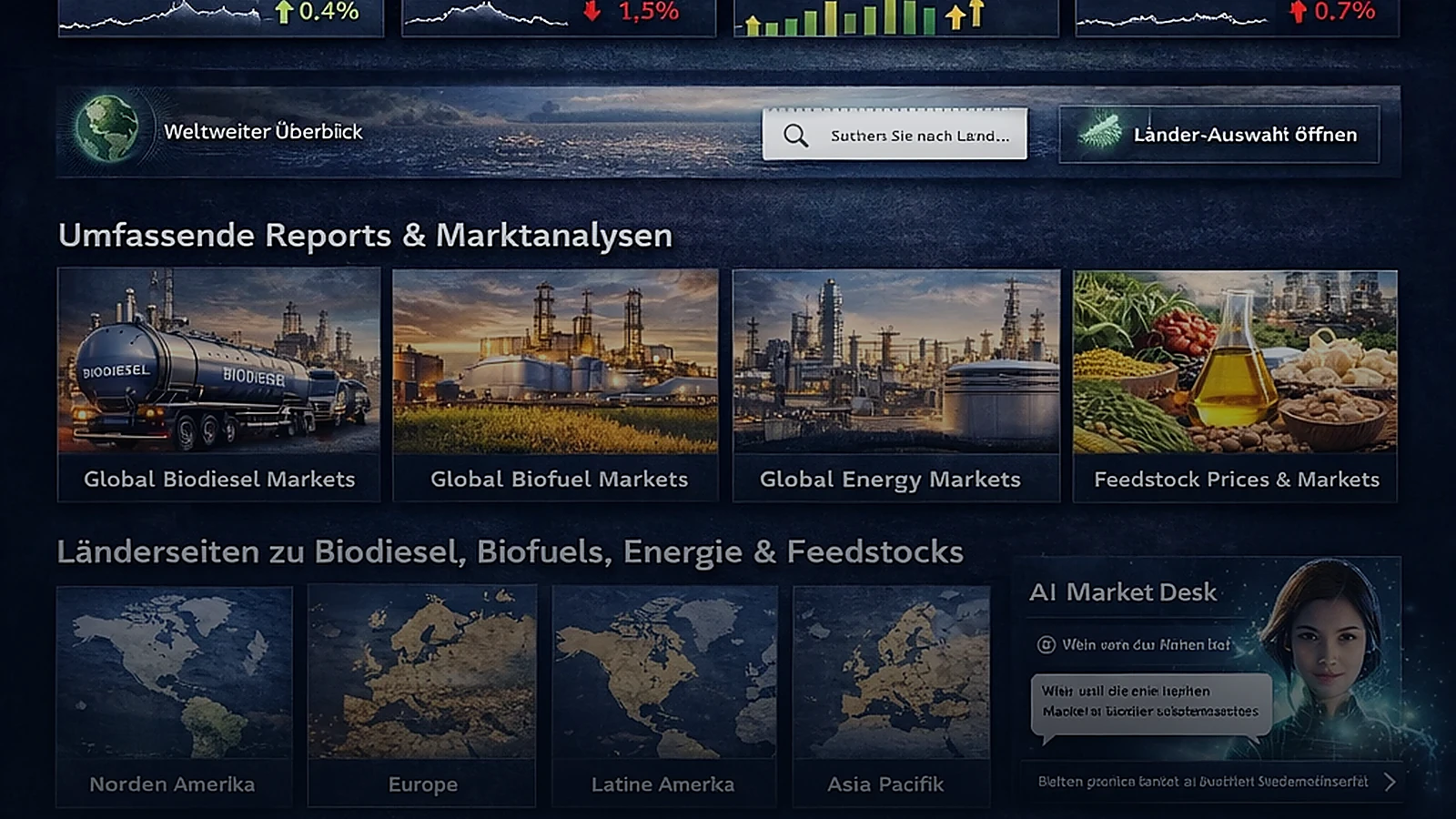 Rapeseed Oil / Canola